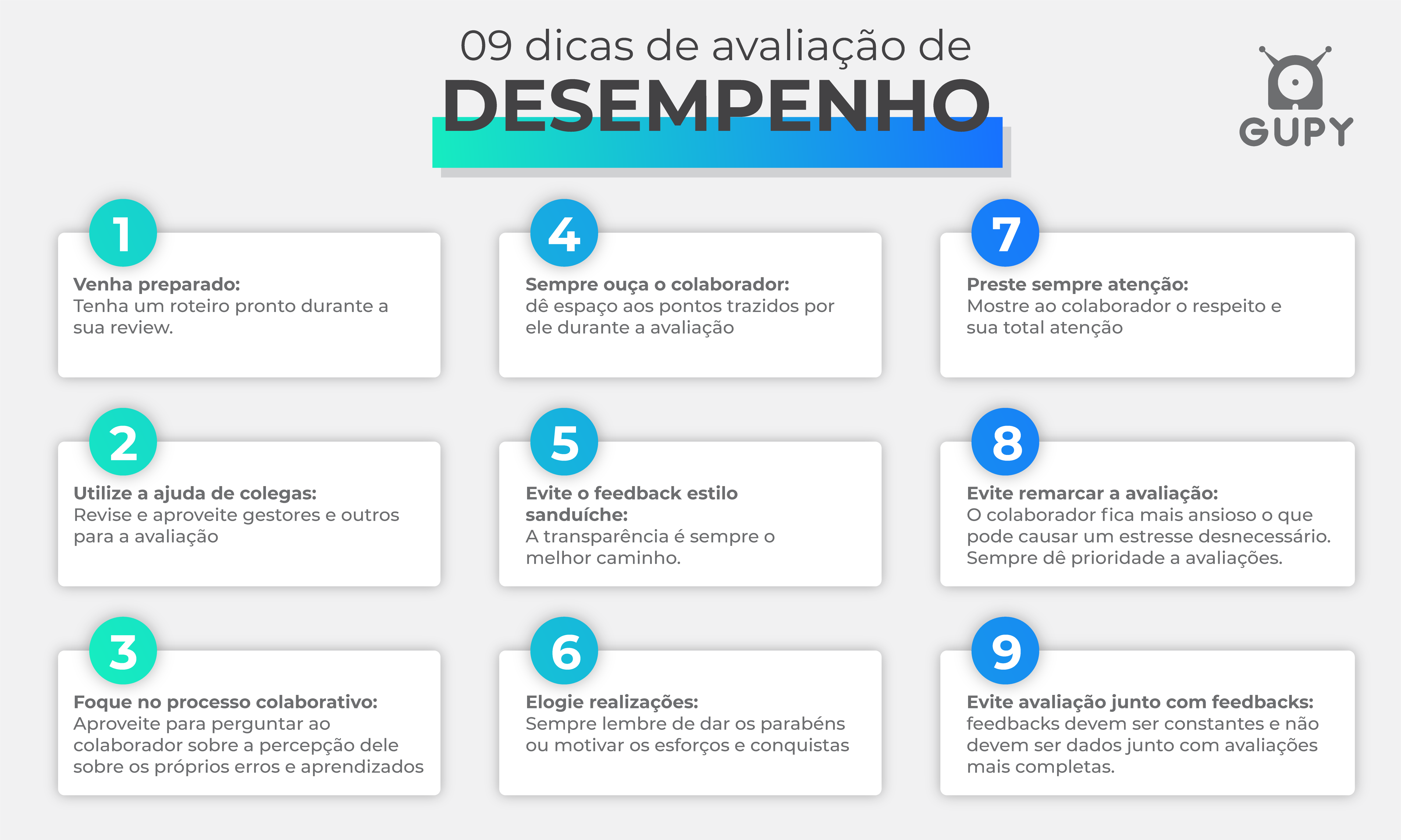 Avaliação De Desempenho: O Guia Indispensável